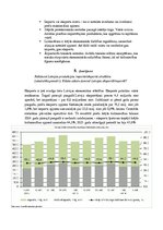 Konspekts 'Starptautiskie ekonomiskie sakari', 4.
