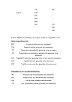 Konspekts 'Starptautiskie ekonomiskie sakari', 11.