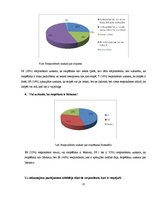 Referāts 'Autostops jauniešu vidū', 15.