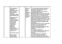 Prakses atskaite 'Aprūpes risinājumi pamatvajadzību nodrošināšanai', 2.