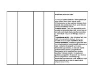 Prakses atskaite 'Aprūpes risinājumi pamatvajadzību nodrošināšanai', 4.