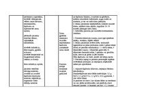 Prakses atskaite 'Aprūpes risinājumi pamatvajadzību nodrošināšanai', 6.