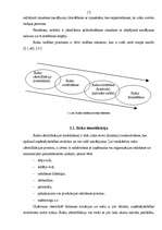 Referāts 'Finanšu riski, to novērtēšana un kontrole', 11.