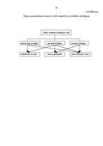 Referāts 'Finanšu riski, to novērtēšana un kontrole', 23.