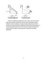 Referāts 'Основные направления антиинфляционной политики', 13.