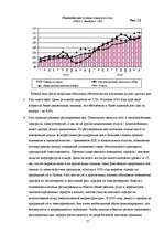 Referāts 'Основные направления антиинфляционной политики', 27.