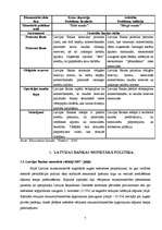 Referāts 'Latvijas Bankas monetārās politikas analīze', 7.