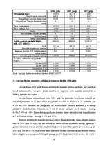 Referāts 'Latvijas Bankas monetārās politikas analīze', 9.