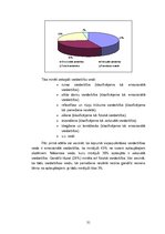Diplomdarbs 'Emocionālā vardarbība pret bērniem', 31.