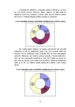 Diplomdarbs 'Emocionālā vardarbība pret bērniem', 32.