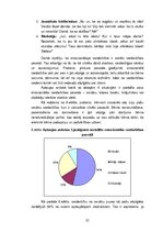 Diplomdarbs 'Emocionālā vardarbība pret bērniem', 35.