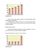 Prakses atskaite 'Valsts ieņēmumu dienesta Kurzemes reģionālās iestādes Liepājas nodaļa', 27.