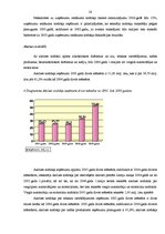 Prakses atskaite 'Valsts ieņēmumu dienesta Kurzemes reģionālās iestādes Liepājas nodaļa', 28.