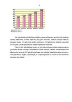 Prakses atskaite 'Valsts ieņēmumu dienesta Kurzemes reģionālās iestādes Liepājas nodaļa', 30.