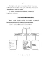 Referāts 'Energosaimniecības organizēšana uzņēmumā', 10.