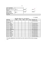 Konspekts 'Uzņēmuma "DSV" raksturojums', 6.