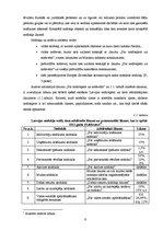 Diplomdarbs 'Mikrouzņēmumu nodokļa piemērošana Latvijā kā viens no mikrouzņēmumu atbalsta pas', 9.