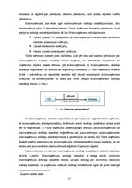 Diplomdarbs 'Mikrouzņēmumu nodokļa piemērošana Latvijā kā viens no mikrouzņēmumu atbalsta pas', 15.