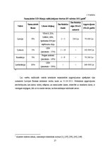 Diplomdarbs 'Mikrouzņēmumu nodokļa piemērošana Latvijā kā viens no mikrouzņēmumu atbalsta pas', 27.