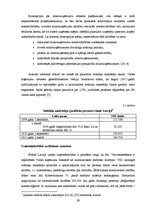 Diplomdarbs 'Mikrouzņēmumu nodokļa piemērošana Latvijā kā viens no mikrouzņēmumu atbalsta pas', 29.