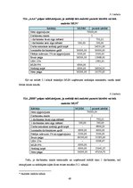 Diplomdarbs 'Mikrouzņēmumu nodokļa piemērošana Latvijā kā viens no mikrouzņēmumu atbalsta pas', 49.