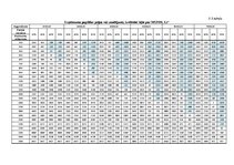 Diplomdarbs 'Mikrouzņēmumu nodokļa piemērošana Latvijā kā viens no mikrouzņēmumu atbalsta pas', 51.