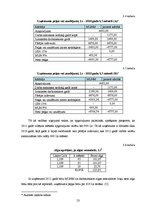 Diplomdarbs 'Mikrouzņēmumu nodokļa piemērošana Latvijā kā viens no mikrouzņēmumu atbalsta pas', 53.