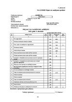 Diplomdarbs 'Mikrouzņēmumu nodokļa piemērošana Latvijā kā viens no mikrouzņēmumu atbalsta pas', 86.