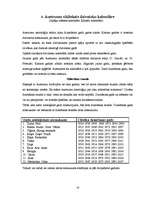 Referāts 'Horoskopi', 10.