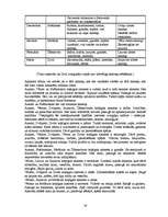 Referāts 'Horoskopi', 29.