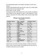 Referāts 'Horoskopi', 31.