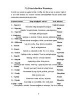 Referāts 'Horoskopi', 32.