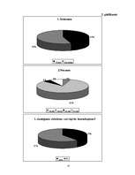 Referāts 'Horoskopi', 45.