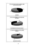 Referāts 'Horoskopi', 48.