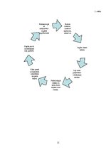 Referāts 'Papīra izmantošana', 12.