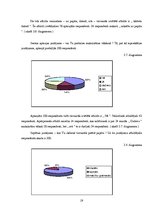 Referāts 'Papīra izmantošana', 19.