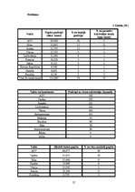 Referāts 'Papīra izmantošana', 27.