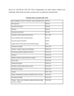 Prakses atskaite 'Vērošanas prakses atskaite pirmsskolas izglītības iestādē', 6.