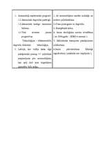 Referāts 'Uzņēmuma “AutoLux” SVID analīze', 2.