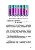 Diplomdarbs 'Valsts probācijas dienesta Jelgavas teritoriālās struktūrvienības darbības analī', 13.