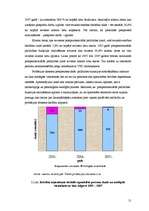 Diplomdarbs 'Valsts probācijas dienesta Jelgavas teritoriālās struktūrvienības darbības analī', 51.