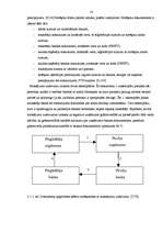 Referāts 'Skaidras un bezskaidras naudas uzskaite', 14.