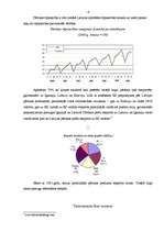 Referāts 'Ražošanas apjoma pieaugums', 4.