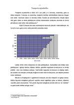 Referāts 'Ražošanas apjoma pieaugums', 7.
