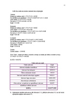 Referāts 'Ostas', 11.