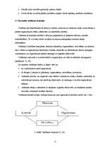 Diplomdarbs 'SIA “Lattelekom” personāla vadīšanas ietekme uz uzņēmuma finansiālo stāvokli', 12.