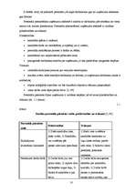 Diplomdarbs 'SIA “Lattelekom” personāla vadīšanas ietekme uz uzņēmuma finansiālo stāvokli', 18.