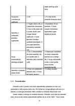Diplomdarbs 'SIA “Lattelekom” personāla vadīšanas ietekme uz uzņēmuma finansiālo stāvokli', 19.