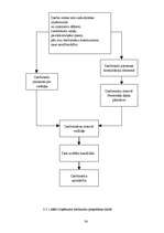 Diplomdarbs 'SIA “Lattelekom” personāla vadīšanas ietekme uz uzņēmuma finansiālo stāvokli', 38.