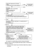 Diplomdarbs 'SIA “Lattelekom” personāla vadīšanas ietekme uz uzņēmuma finansiālo stāvokli', 42.